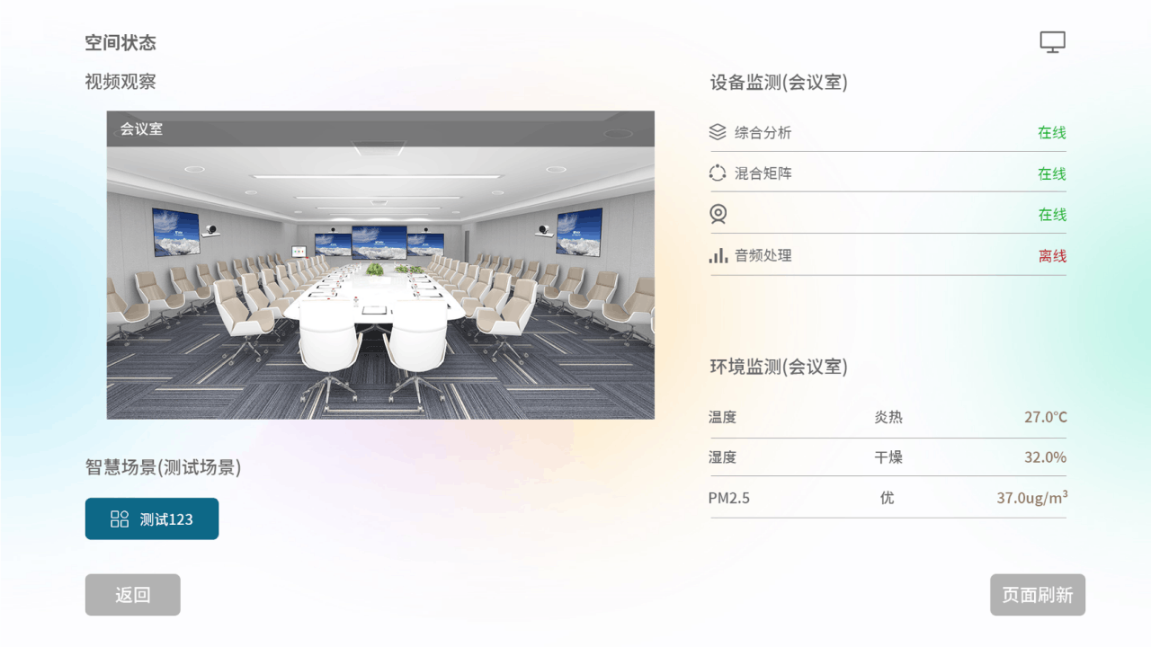 智能会议空间控制